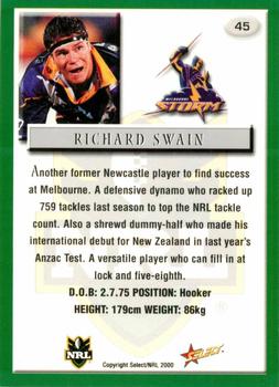 2000 Select #45 Richard Swain Back